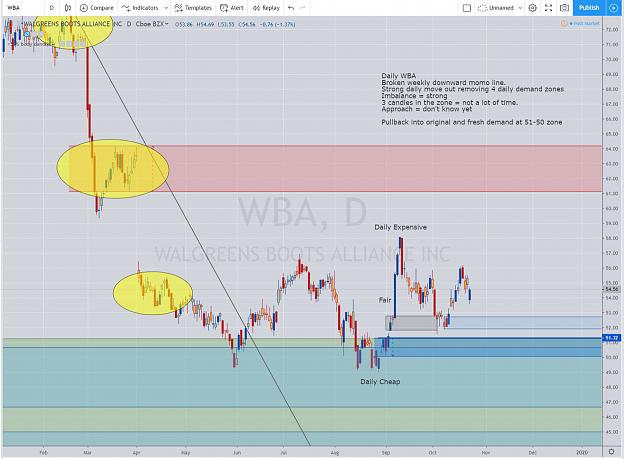 Click to Enlarge

Name: 2019-10-23 WBA daily.jpg
Size: 266 KB