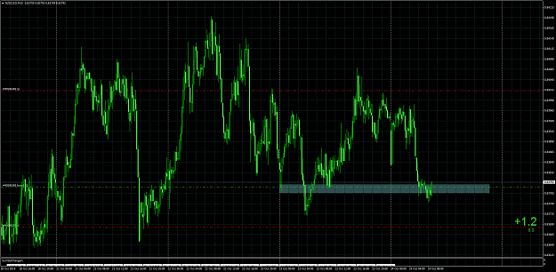 Click to Enlarge

Name: NZDCADM15.png
Size: 123 KB