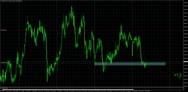 Click to Enlarge

Name: NZDCADM15.png
Size: 123 KB
