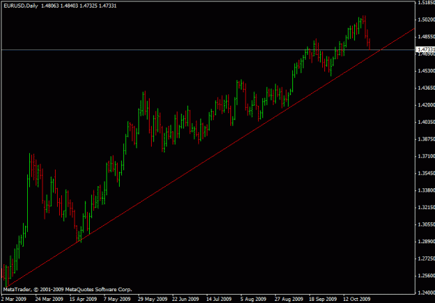 Click to Enlarge

Name: eurusd1.gif
Size: 14 KB