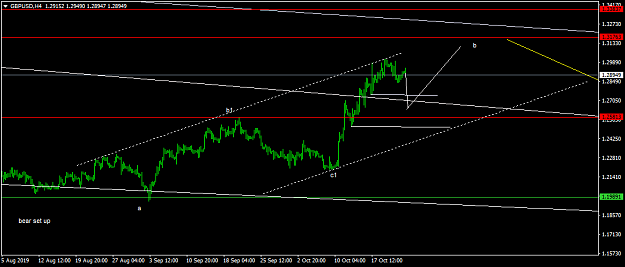 Click to Enlarge

Name: GBPUSDH4.png
Size: 29 KB