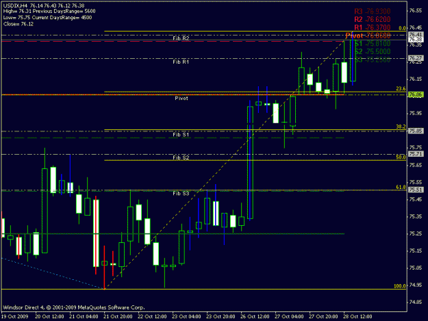 Click to Enlarge

Name: usdix daily.gif
Size: 16 KB