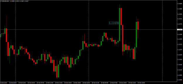 Click to Enlarge

Name: EURUSDM30.png
Size: 59 KB