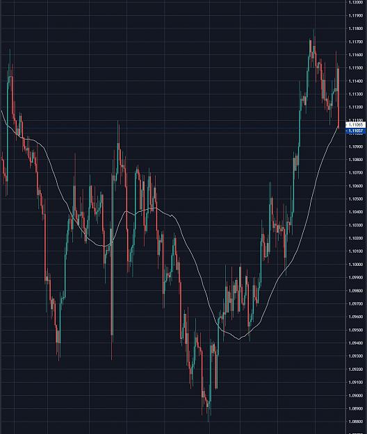Click to Enlarge

Name: 20191024 957AM EURUSD.jpg
Size: 224 KB