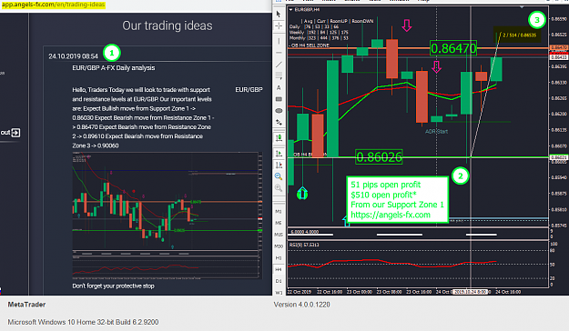 Click to Enlarge

Name: EG 51 pips open profit from our Support zone 1.png
Size: 139 KB