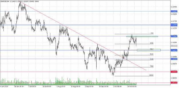 Click to Enlarge

Name: EURUSDH4.png
Size: 63 KB