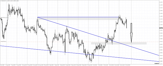 Click to Enlarge

Name: EURUSDH4 czw.png
Size: 62 KB