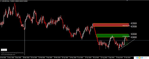 Click to Enlarge

Name: AUDUSD DAILY 24TH.png
Size: 23 KB