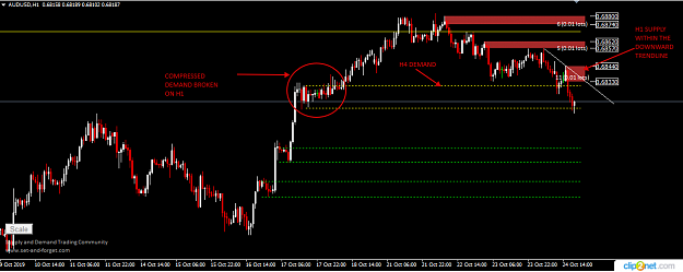 Click to Enlarge

Name: AUDUSD H1 24TH.png
Size: 34 KB