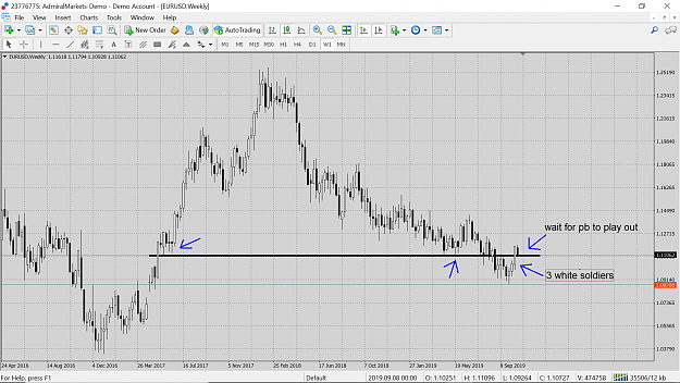 Click to Enlarge

Name: eu weekly 3 breakout.png
Size: 155 KB