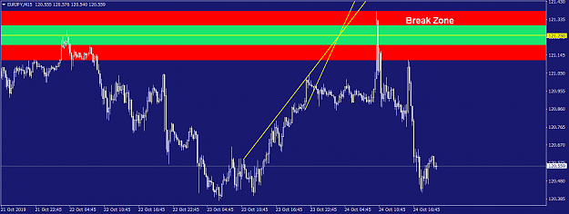 Click to Enlarge

Name: EURJPYM15-1b.png
Size: 22 KB