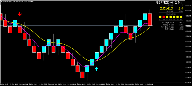Click to Enlarge

Name: GBPNZD-4M2.png
Size: 36 KB