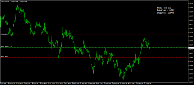Click to Enlarge

Name: eurusd-h4-fx-choice-limited.png
Size: 43 KB