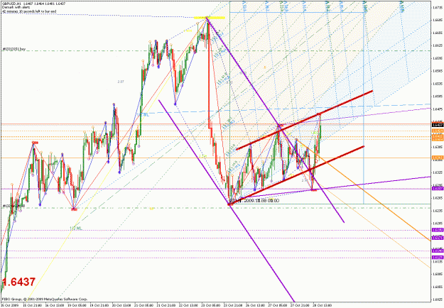 Click to Enlarge

Name: gbpusd_102809_05_1hr_03.gif
Size: 57 KB