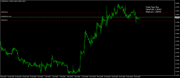 Click to Enlarge

Name: gbpusd-h1-fx-choice-limited-2.png
Size: 38 KB