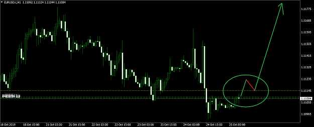 Click to Enlarge

Name: EURUSD.cH1.png
Size: 48 KB