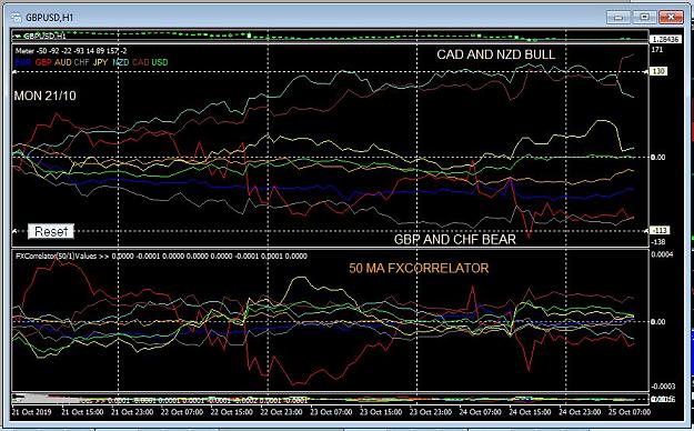 Click to Enlarge

Name: week so far 25th oct 2019.JPG
Size: 135 KB