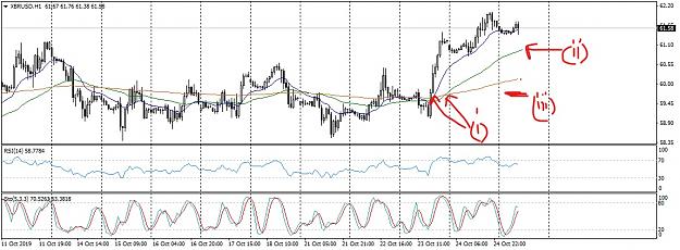 Click to Enlarge

Name: XBRUSDH1Buy Setup_LI.jpg
Size: 793 KB