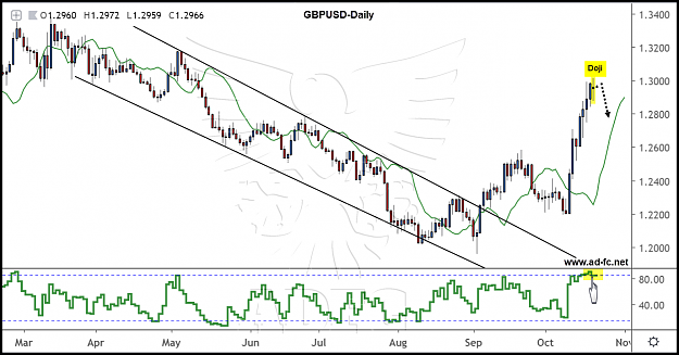 Click to Enlarge

Name: gbpusd daily 94.png
Size: 179 KB