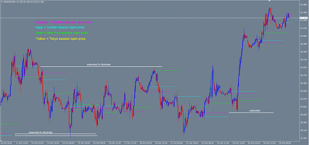 Click to Enlarge

Name: Oil sessions.png
Size: 88 KB