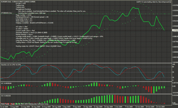 Click to Enlarge

Name: chart.gif
Size: 45 KB