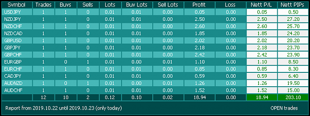 Click to Enlarge

Name: Screenshot 2019-10-25 at 10.20.30.png
Size: 61 KB