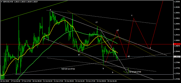 Click to Enlarge

Name: GBPUSDM30.png
Size: 45 KB