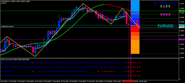Click to Enlarge

Name: EURUSDH4.png
Size: 46 KB