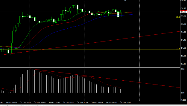Click to Enlarge

Name: WTI H1.png
Size: 68 KB