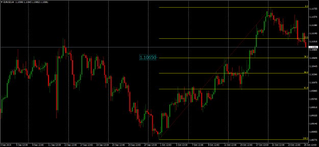Click to Enlarge

Name: EURUSDH4.png
Size: 80 KB