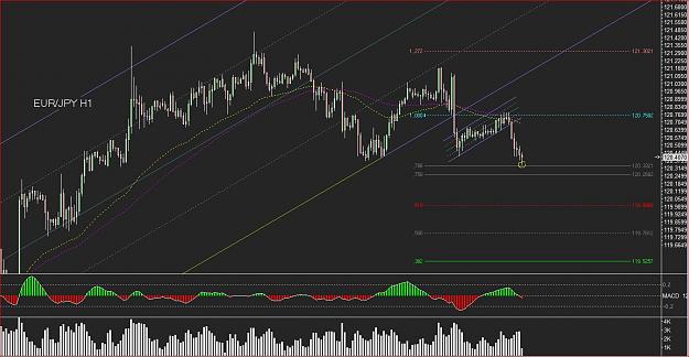 Click to Enlarge

Name: eurjpy_h1_1.JPG
Size: 259 KB