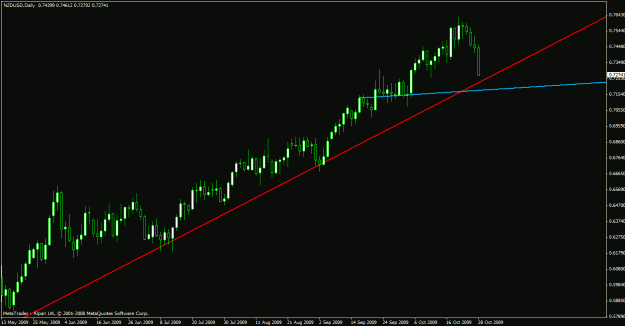 Click to Enlarge

Name: nzdusd.gif
Size: 18 KB