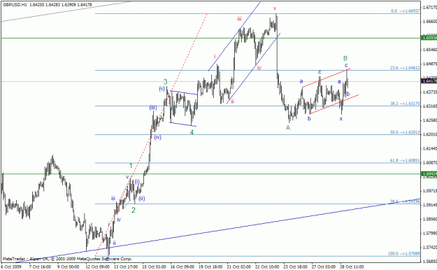 Click to Enlarge

Name: gbpusd.gif
Size: 21 KB