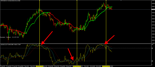 Click to Enlarge

Name: stochastic-williams-basket-trading.png
Size: 38 KB