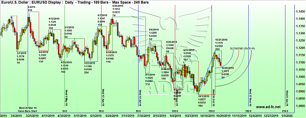 Click to Enlarge

Name: eurusd daily 154.png
Size: 120 KB