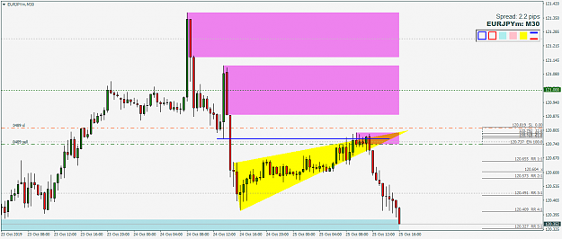 Click to Enlarge

Name: EURJPYmM30.png
Size: 46 KB