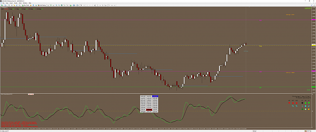 Click to Enlarge

Name: AUDNZD#H1.png
Size: 146 KB