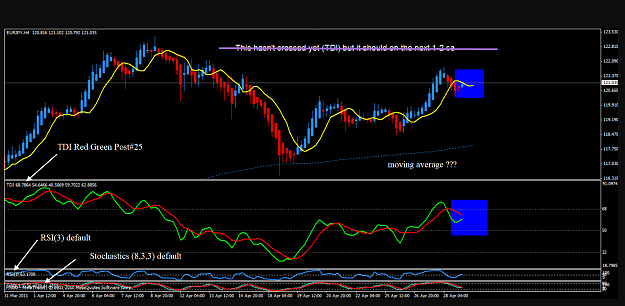 Click to Enlarge

Name: Big E post TDI RSI3 Stoch.png
Size: 156 KB