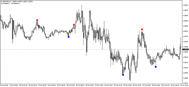 Click to Enlarge

Name: 2GBPUSDM5.png
Size: 44 KB