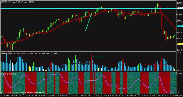 Click to Enlarge

Name: chart04a.gif
Size: 22 KB