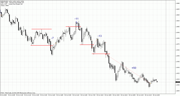 Click to Enlarge

Name: trades.gif
Size: 35 KB