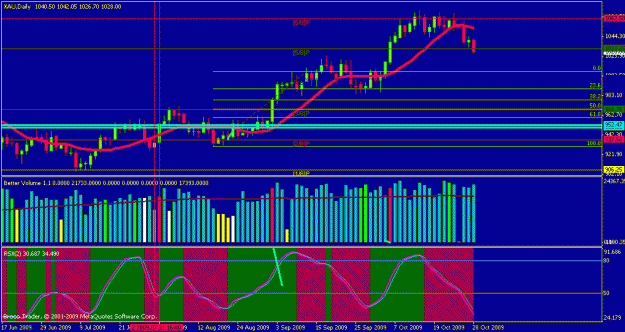 Click to Enlarge

Name: chart04a.gif
Size: 23 KB
