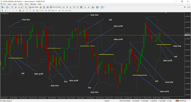 Click to Enlarge

Name: OANDA - MetaTrader.png
Size: 147 KB
