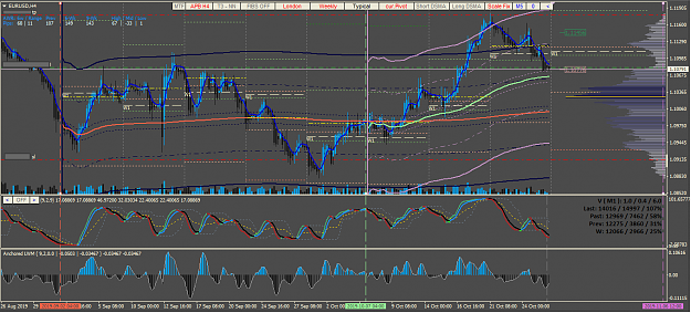 Click to Enlarge

Name: EURUSD_today.png
Size: 64 KB