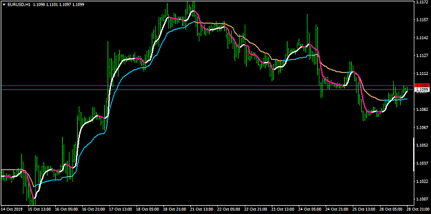 Click to Enlarge

Name: EURUSDH1-cross.png
Size: 27 KB