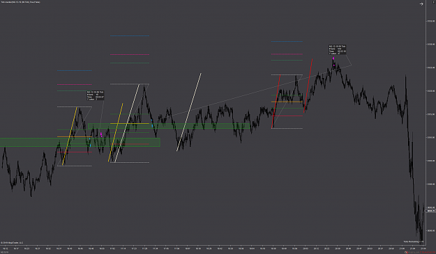 Click to Enlarge

Name: NQ 12-19 (89 Tick) 2019_10_28 (9_28_52 PM).png
Size: 111 KB