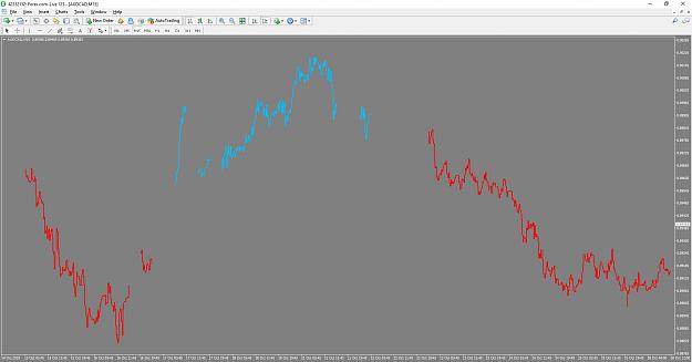 Click to Enlarge

Name: AudCad_H4toM15.JPG
Size: 108 KB