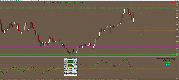 Click to Enlarge

Name: AUDNZD H1.png
Size: 331 KB