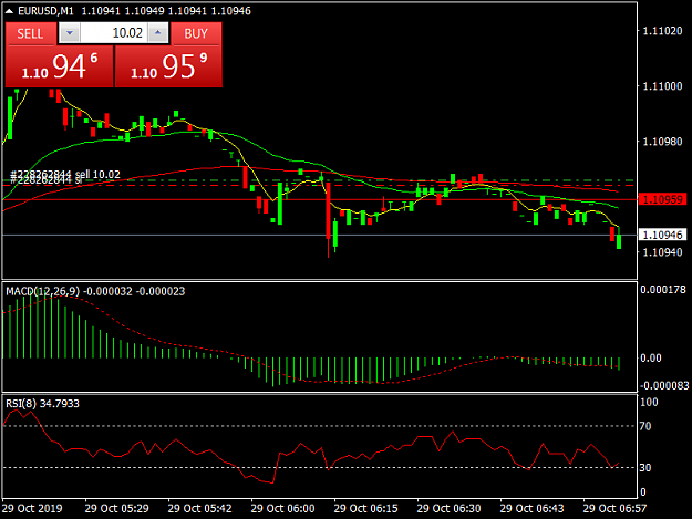 Click to Enlarge

Name: EURUSDM1.png
Size: 29 KB
