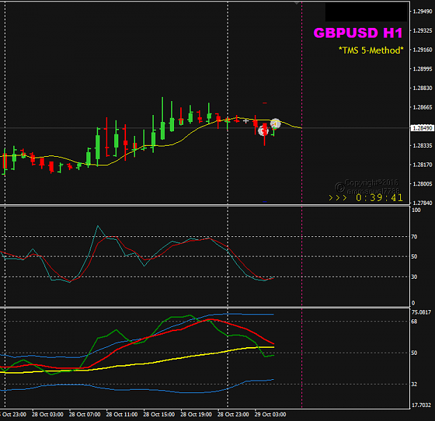 Click to Enlarge

Name: GBPUSD Oct 29 TOK H1 trade 29-10-2019 closed.png
Size: 23 KB